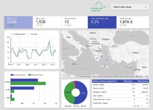 Analytics Dashboard